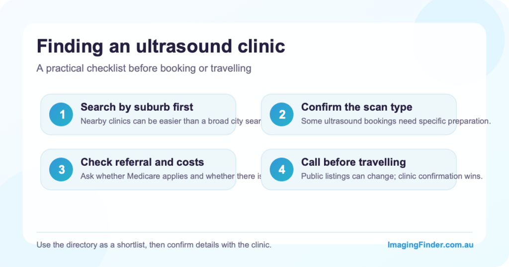 Checklist for finding an ultrasound clinic near you in Australia