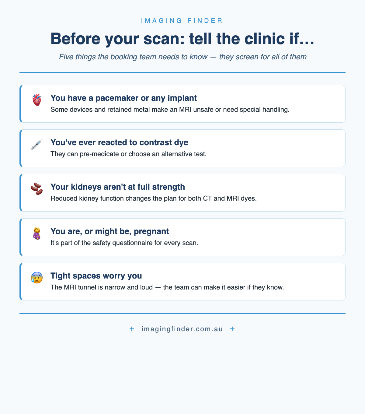 Infographic: before your scan tell the clinic about pacemakers or implants, past contrast dye reactions, reduced kidney function, possible pregnancy, and claustrophobia